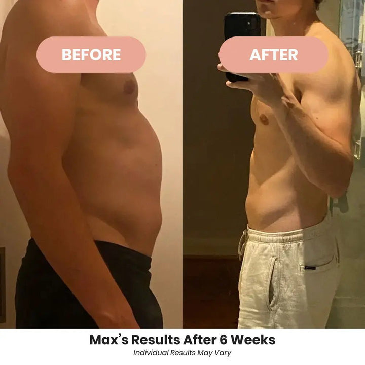 IBS 6-8 Week Course - FixBIOMEFixBIOME5836FixBIOME_Customer-reviews_Before-After_cr_03